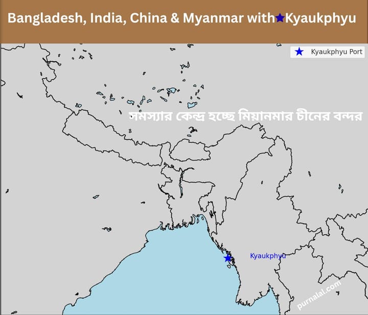 কি কি কারণে ভারত–বাংলাদেশ যুদ্ধ হবে?